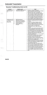 Preview for 682 page of Acura TL 2004 Service Manual