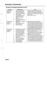 Preview for 686 page of Acura TL 2004 Service Manual