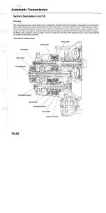 Preview for 692 page of Acura TL 2004 Service Manual