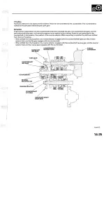 Preview for 695 page of Acura TL 2004 Service Manual