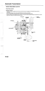 Preview for 702 page of Acura TL 2004 Service Manual