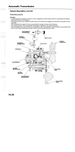 Preview for 704 page of Acura TL 2004 Service Manual