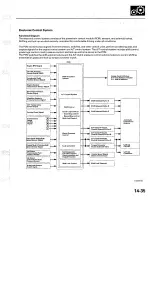 Preview for 705 page of Acura TL 2004 Service Manual