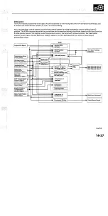 Preview for 707 page of Acura TL 2004 Service Manual