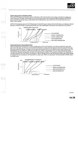 Preview for 709 page of Acura TL 2004 Service Manual