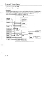 Preview for 712 page of Acura TL 2004 Service Manual