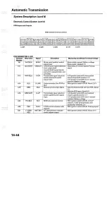 Preview for 714 page of Acura TL 2004 Service Manual