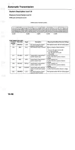 Preview for 716 page of Acura TL 2004 Service Manual