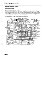 Preview for 724 page of Acura TL 2004 Service Manual