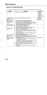 Preview for 1022 page of Acura TL 2004 Service Manual