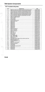 Preview for 1168 page of Acura TL 2004 Service Manual