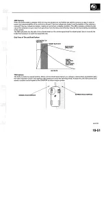 Preview for 1173 page of Acura TL 2004 Service Manual