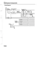 Preview for 1182 page of Acura TL 2004 Service Manual