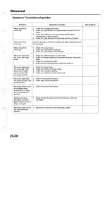 Preview for 1278 page of Acura TL 2004 Service Manual