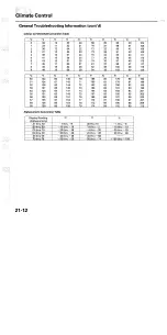 Preview for 1398 page of Acura TL 2004 Service Manual