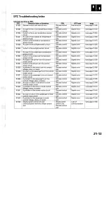 Preview for 1399 page of Acura TL 2004 Service Manual