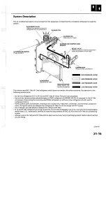 Preview for 1401 page of Acura TL 2004 Service Manual