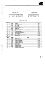 Preview for 1407 page of Acura TL 2004 Service Manual