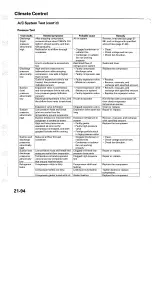 Preview for 1480 page of Acura TL 2004 Service Manual