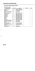 Preview for 1498 page of Acura TL 2004 Service Manual