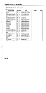 Preview for 1502 page of Acura TL 2004 Service Manual