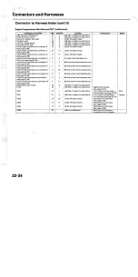 Preview for 1516 page of Acura TL 2004 Service Manual