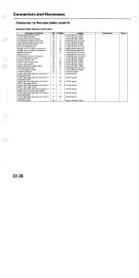 Preview for 1520 page of Acura TL 2004 Service Manual