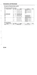 Preview for 1526 page of Acura TL 2004 Service Manual