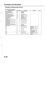 Preview for 1528 page of Acura TL 2004 Service Manual