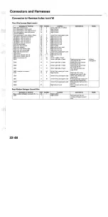 Preview for 1530 page of Acura TL 2004 Service Manual