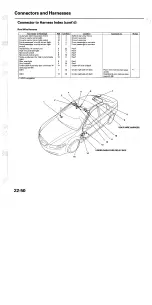 Preview for 1532 page of Acura TL 2004 Service Manual