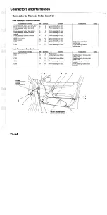 Preview for 1536 page of Acura TL 2004 Service Manual