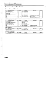 Preview for 1542 page of Acura TL 2004 Service Manual