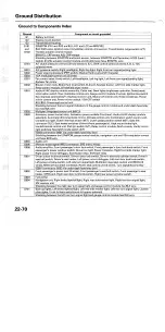 Preview for 1552 page of Acura TL 2004 Service Manual