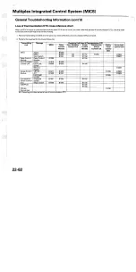 Preview for 1564 page of Acura TL 2004 Service Manual