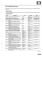 Preview for 1565 page of Acura TL 2004 Service Manual