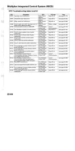 Preview for 1566 page of Acura TL 2004 Service Manual