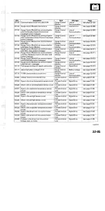 Preview for 1567 page of Acura TL 2004 Service Manual