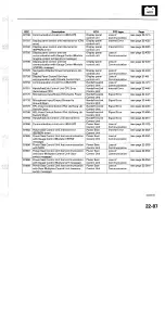 Preview for 1569 page of Acura TL 2004 Service Manual