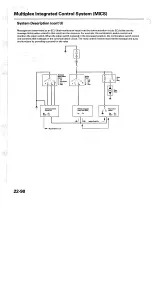 Preview for 1572 page of Acura TL 2004 Service Manual