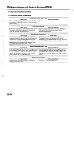 Preview for 1576 page of Acura TL 2004 Service Manual