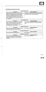 Preview for 1577 page of Acura TL 2004 Service Manual