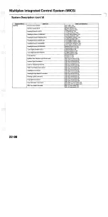 Preview for 1580 page of Acura TL 2004 Service Manual