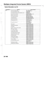 Preview for 1582 page of Acura TL 2004 Service Manual