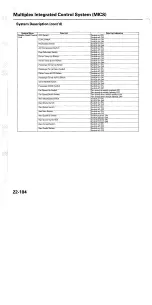 Preview for 1586 page of Acura TL 2004 Service Manual