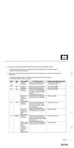 Preview for 1613 page of Acura TL 2004 Service Manual