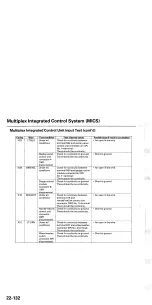 Preview for 1614 page of Acura TL 2004 Service Manual