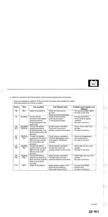 Preview for 1633 page of Acura TL 2004 Service Manual