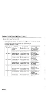 Preview for 1634 page of Acura TL 2004 Service Manual