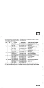 Preview for 1637 page of Acura TL 2004 Service Manual